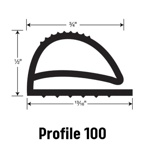 Custom Gasket Order - price 83.81